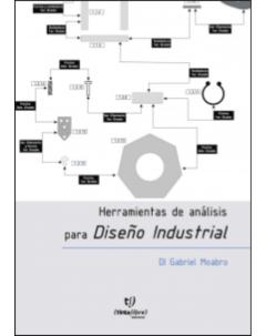 Herramientas de análisis para Diseño Industrial